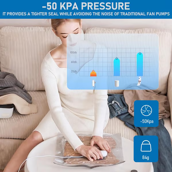 🎁 Grote uitverkoop 50% KORTING 🔥 6-delig USB elektrische vacuümpakket – Besparing van ruimte, reizen met weinig bagage!