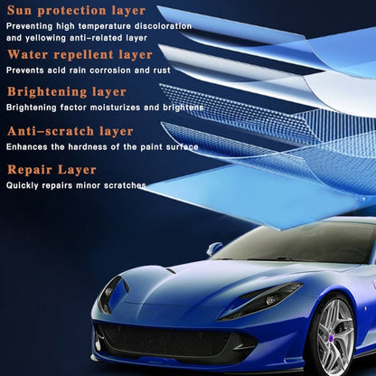 🔥Koop 1 krijg 1 gratis🔥- Micro-molecuul kristalcoating restauratieverzorgingsmiddel